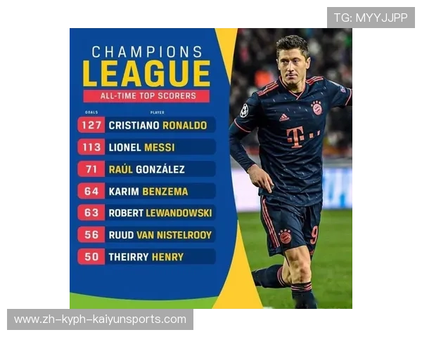 欧冠决赛进球最多球员盘点及历史记录